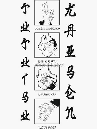 Types of Cursed Techniques